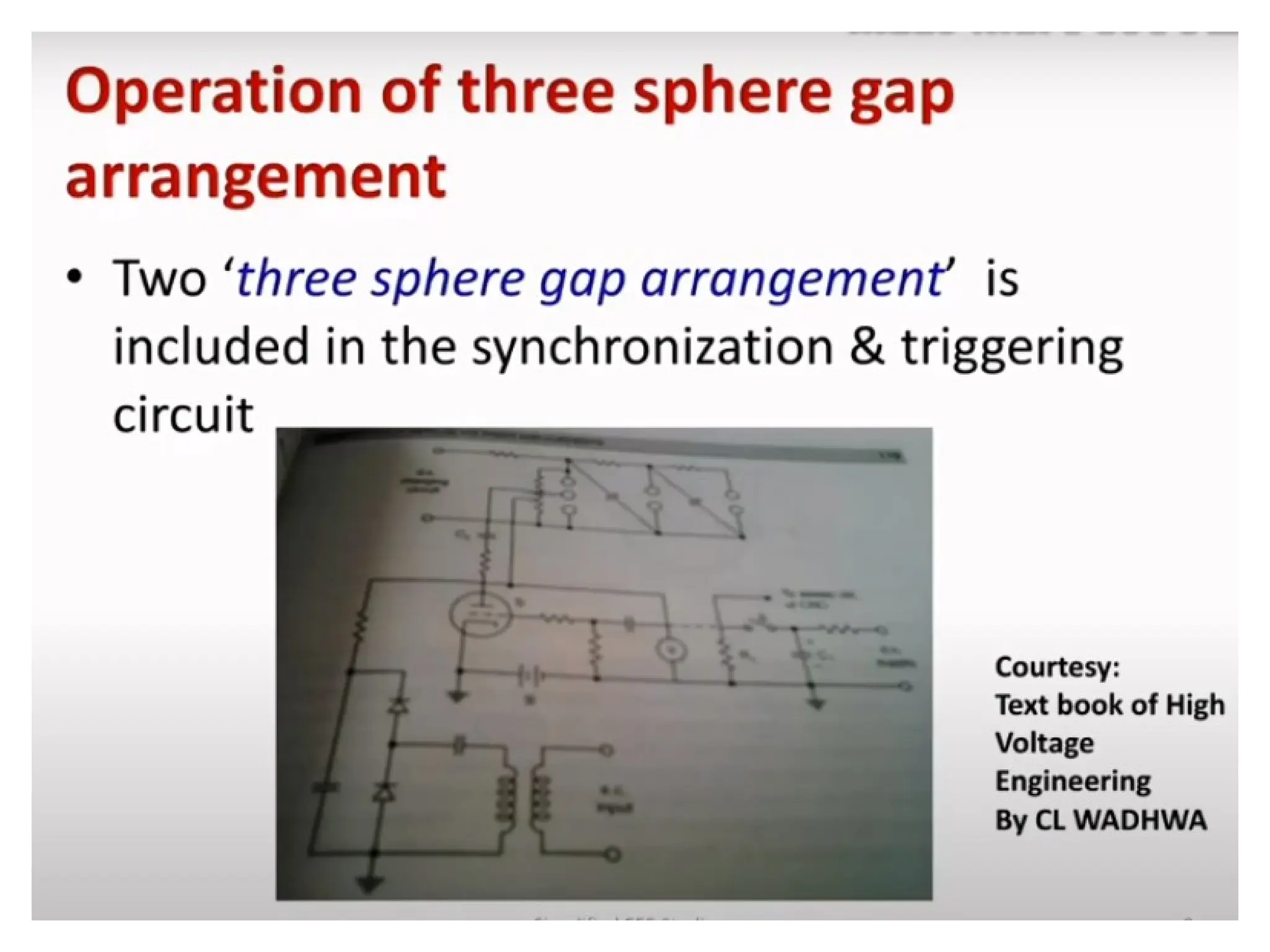 module Geneation of impulse voltage.pptx
