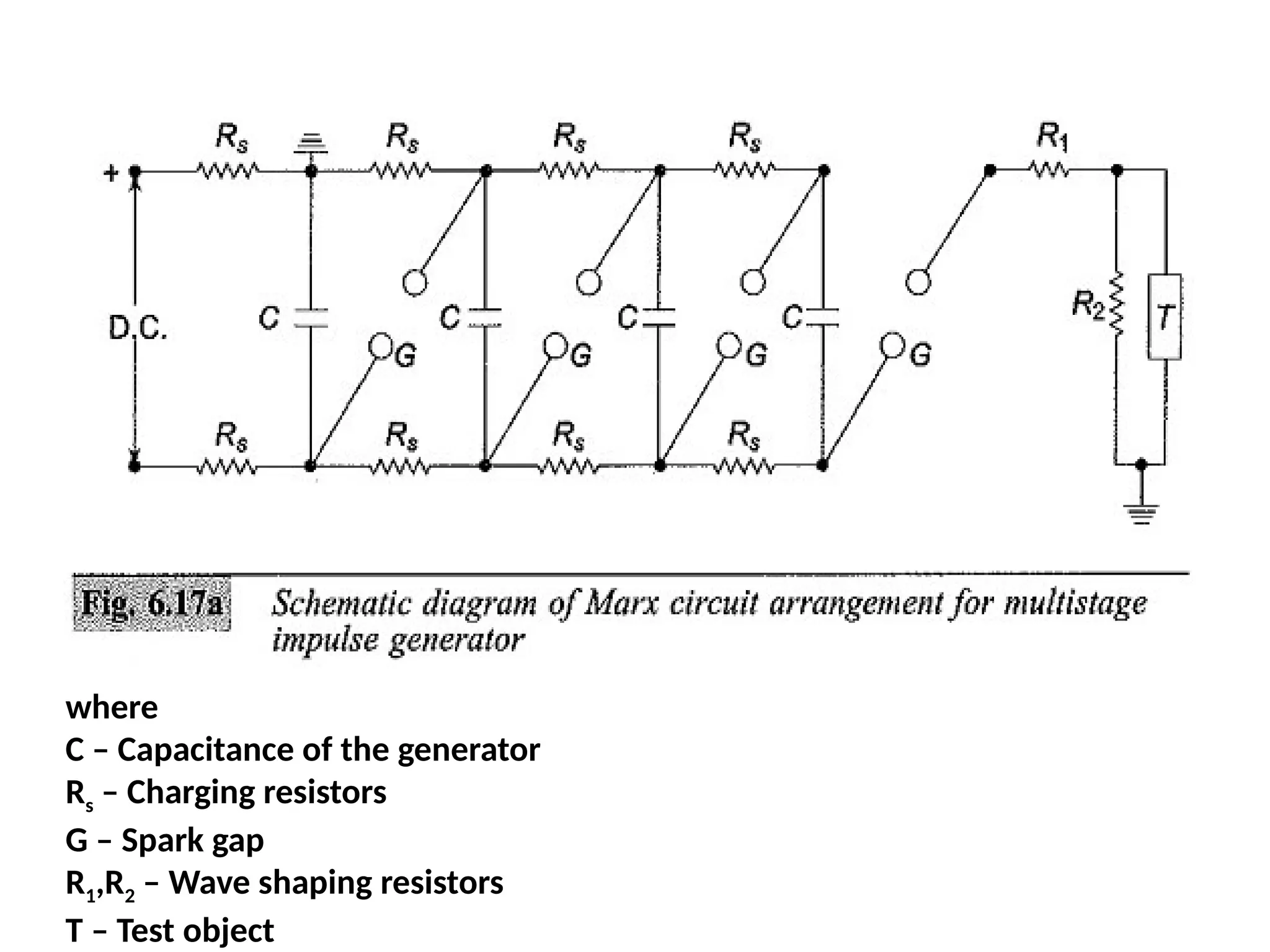 where
C – Capacitance of the generator
Rs – Charging resistors
G – Spark gap
R1,R2 – Wave shaping resistors
T – Test object