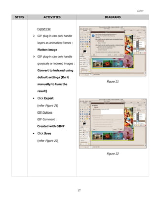 GIMP

STEPS            ACTIVITIES                      DIAGRAMS



            Export File

         GIF plug-in can only handle

            layers as animation frames :

            Flatten image

         GIF plug-in can only handle

            grayscale or indexed images :

            Convert to indexed using

            default settings (Do it
                                                 Figure 21
            manually to tune the

            result)

        •   Click Export

            (refer Figure 21)

            GIF Options

            GIF Comment :

            Created with GIMP

        •   Click Save

            (refer Figure 22)



                                                 Figure 22




                                            17
 