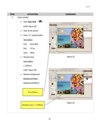 GIMP



TEPS                  ACTIVITIES              DIAGRAMS
 2     Insert symbol

          •    Click Text Tool

               (refer Figure 25)

          •    Click at the picture

          •    Press “>” symbol button

               Text Option

               Font    : Sans Bold

               Size    : 37 px

               Color : Black

          •    Rename layer                   Figure 25

               Layer Name

               1 (300ms)

               (refer Figure 26)

          •    Rename background

               Background Name

               Background(300ms)




                      Text Option




                                              Figure 26
              Rename Layer : 1 (300ms)




                                         20
 
