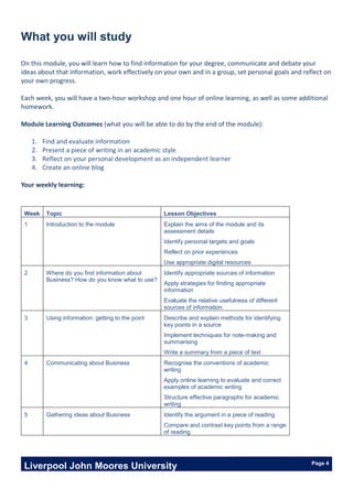 Liverpool John Moores University Page 4
What you will study
On this module, you will learn how to find information for your degree, communicate and debate your
ideas about that information, work effectively on your own and in a group, set personal goals and reflect on
your own progress.
Each week, you will have a two-hour workshop and one hour of online learning, as well as some additional
homework.
Module Learning Outcomes (what you will be able to do by the end of the module):
1. Find and evaluate information
2. Present a piece of writing in an academic style
3. Reflect on your personal development as an independent learner
4. Create an online blog
Your weekly learning:
Week Topic Lesson Objectives
1 Introduction to the module Explain the aims of the module and its
assessment details
Identify personal targets and goals
Reflect on prior experiences
Use appropriate digital resources
2 Where do you find information about
Business? How do you know what to use?
Identify appropriate sources of information
Apply strategies for finding appropriate
information
Evaluate the relative usefulness of different
sources of information.
3 Using information: getting to the point Describe and explain methods for identifying
key points in a source
Implement techniques for note-making and
summarising
Write a summary from a piece of text
4 Communicating about Business Recognise the conventions of academic
writing
Apply online learning to evaluate and correct
examples of academic writing
Structure effective paragraphs for academic
writing
5 Gathering ideas about Business Identify the argument in a piece of reading
Compare and contrast key points from a range
of reading
 