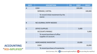 MODULE+GUIDE+2_Recording+Business+Transactions.pdf