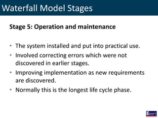 Waterfall Model Stages
Stage 5: Operation and maintenance
• The system installed and put into practical use.
• Involved correcting errors which were not
discovered in earlier stages.
• Improving implementation as new requirements
are discovered.
• Normally this is the longest life cycle phase.
 