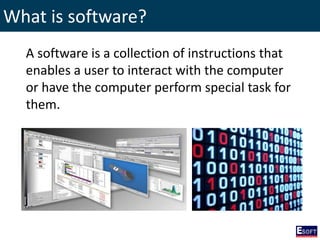 What is software?
A software is a collection of instructions that
enables a user to interact with the computer
or have the computer perform special task for
them.
 