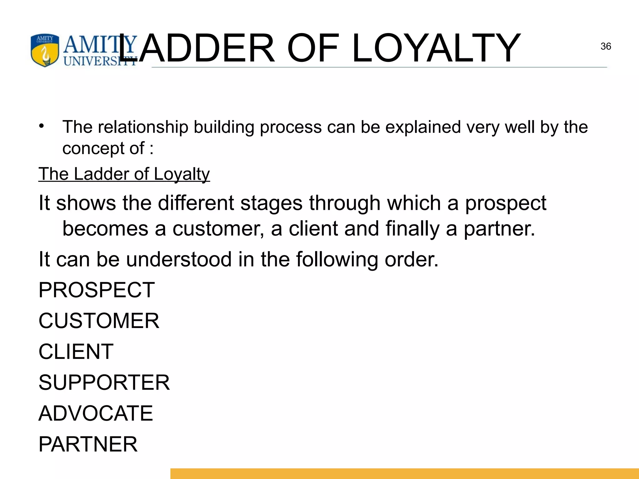 LADDER OF LOYALTY
• The relationship building process can be explained very well by the
concept of :
The Ladder of Loyalty
It shows the different stages through which a prospect
becomes a customer, a client and finally a partner.
It can be understood in the following order.
PROSPECT
CUSTOMER
CLIENT
SUPPORTER
ADVOCATE
PARTNER
36
 