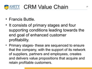 CRM Value Chain
• Francis Buttle.
• It consists of primary stages and four
supporting conditions leading towards the
end goal of enhanced customer
profitability.
• Primary stages- these are sequenced to ensure
that the company, with the support of its network
of suppliers, partners and employees, creates
and delivers value propositions that acquire and
retain profitable customers.
27
 