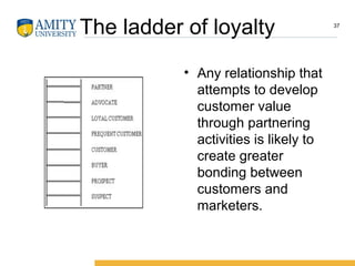 The ladder of loyalty
• Any relationship that
attempts to develop
customer value
through partnering
activities is likely to
create greater
bonding between
customers and
marketers.
37
 