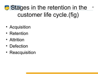 Stages in the retention in the
customer life cycle.(fig)
• Acquisition
• Retention
• Attrition
• Defection
• Reacquisition
40
 