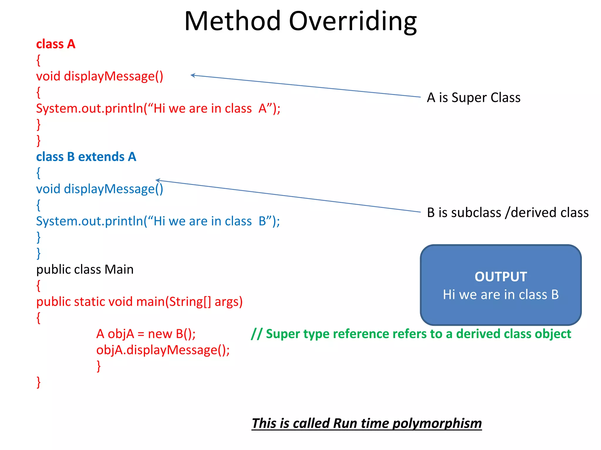 Method Overriding class A { void displayMessage() { System.out.println(“Hi we are in class A”); } } class B extends A { void displayMessage() { System.out.println(“Hi we are in class B”); } } public class Main { public static void main(String[] args) { A objA = new B(); // Super type reference refers to a derived class object objA.displayMessage(); } } A is Super Class B is subclass /derived class OUTPUT Hi we are in class B This is called Run time polymorphism 