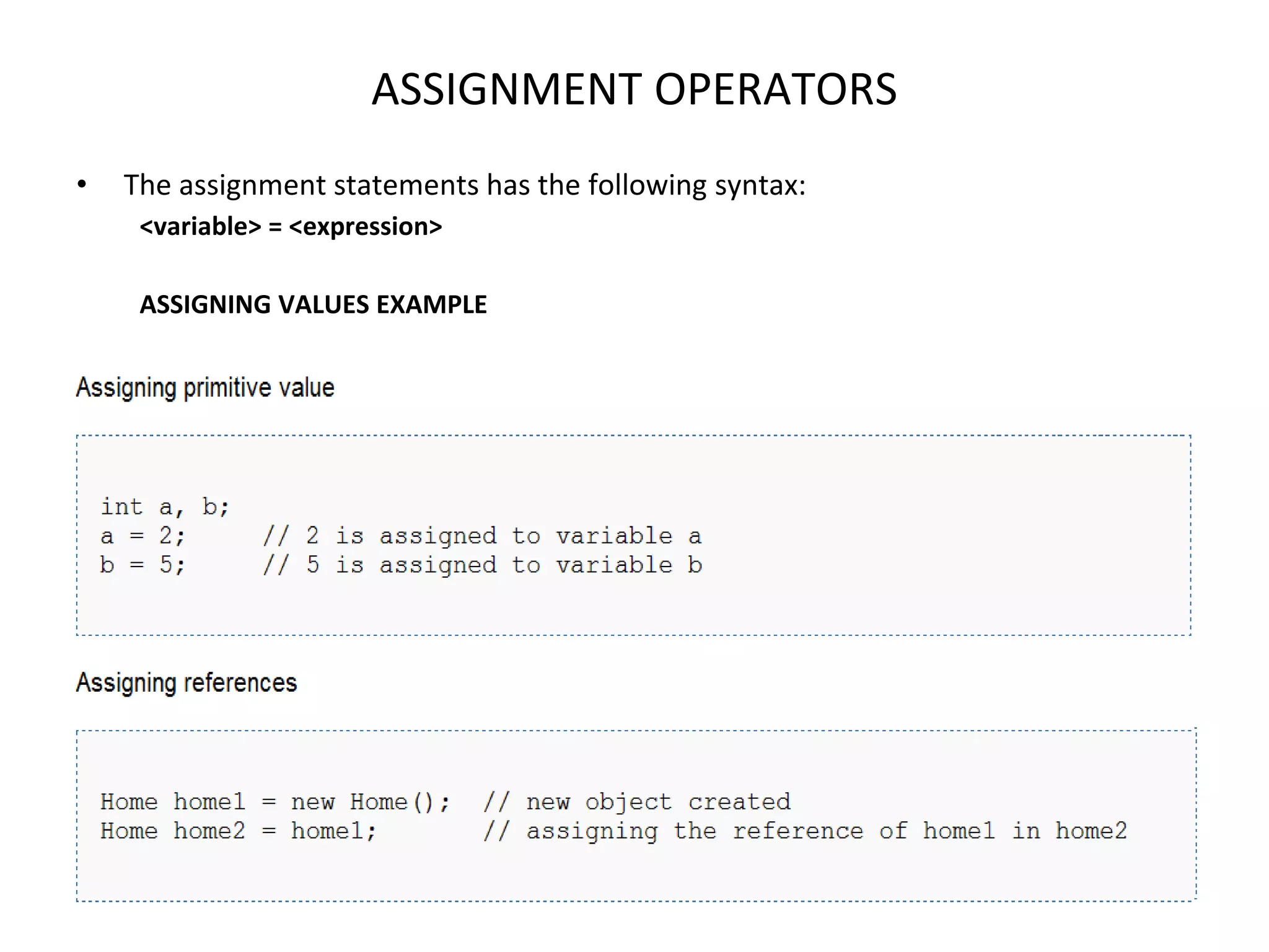 ASSIGNMENT OPERATORS • The assignment statements has the following syntax: <variable> = <expression> ASSIGNING VALUES EXAMPLE 