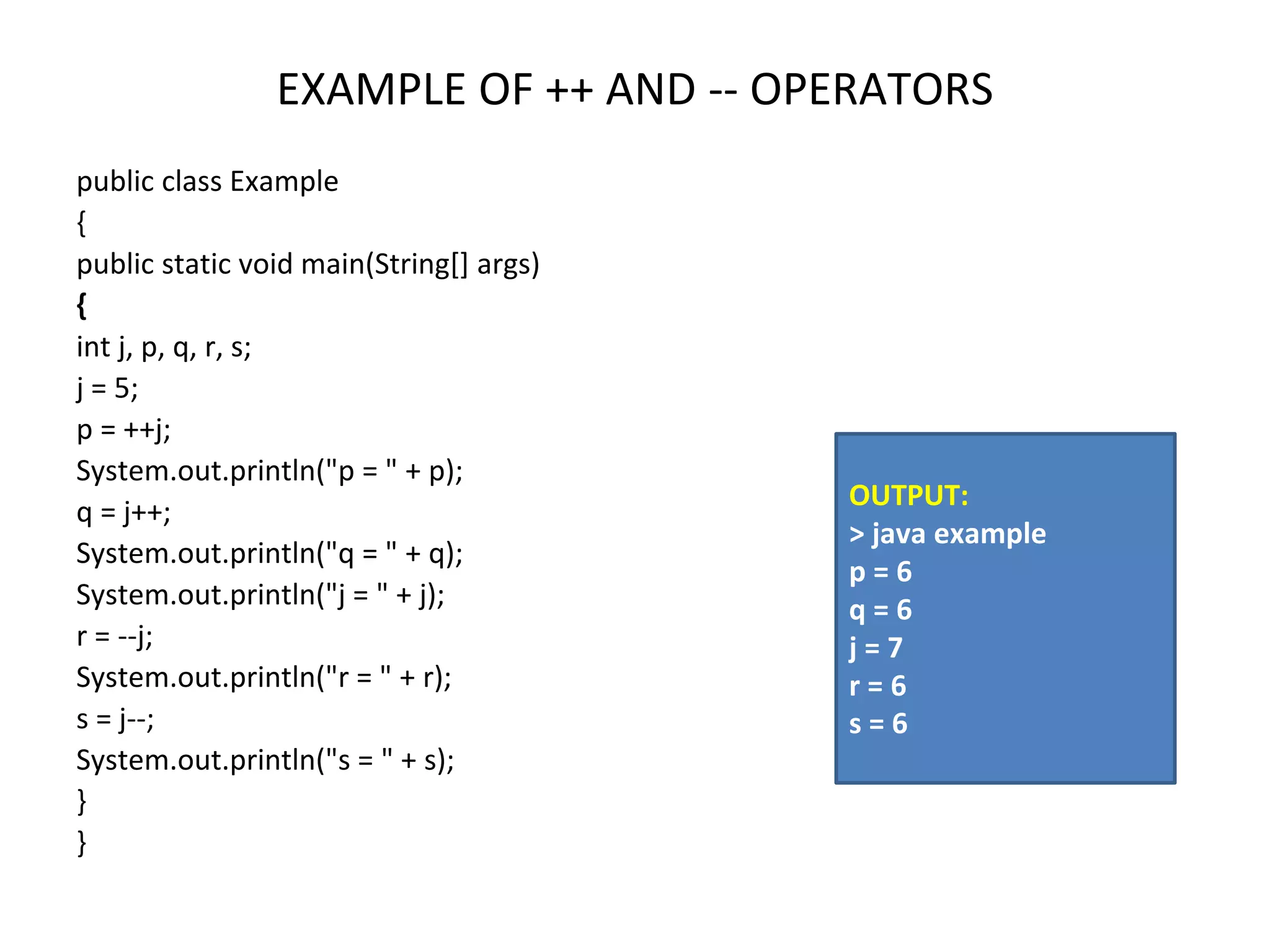 EXAMPLE OF ++ AND -- OPERATORS public class Example { public static void main(String[] args) { int j, p, q, r, s; j = 5; p = ++j; System.out.println("p = " + p); q = j++; System.out.println("q = " + q); System.out.println("j = " + j); r = --j; System.out.println("r = " + r); s = j--; System.out.println("s = " + s); } } OUTPUT: > java example p = 6 q = 6 j = 7 r = 6 s = 6 
