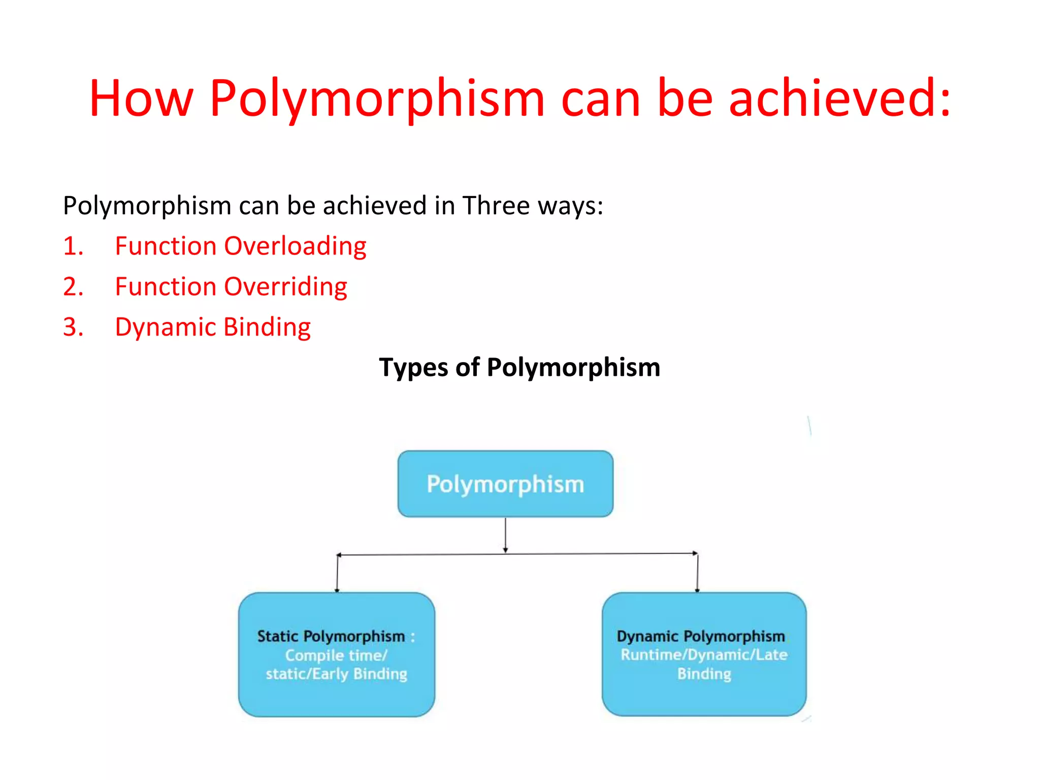How Polymorphism can be achieved: Polymorphism can be achieved in Three ways: 1. Function Overloading 2. Function Overriding 3. Dynamic Binding Types of Polymorphism 