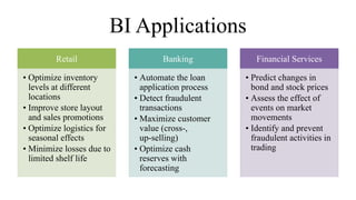 BI Applications
Retail
• Optimize inventory
levels at different
locations
• Improve store layout
and sales promotions
• Optimize logistics for
seasonal effects
• Minimize losses due to
limited shelf life
Banking
• Automate the loan
application process
• Detect fraudulent
transactions
• Maximize customer
value (cross-,
up-selling)
• Optimize cash
reserves with
forecasting
Financial Services
• Predict changes in
bond and stock prices
• Assess the effect of
events on market
movements
• Identify and prevent
fraudulent activities in
trading
 
