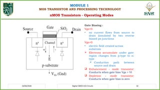 Comprehensive Course on Digital CMOS VLSI Circuits and MOS Transistor ...