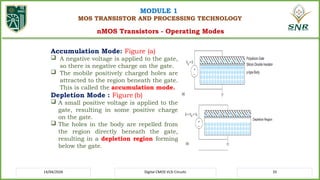 Comprehensive Course on Digital CMOS VLSI Circuits and MOS Transistor ...