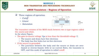 Comprehensive Course on Digital CMOS VLSI Circuits and MOS Transistor ...