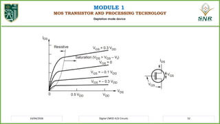 Comprehensive Course on Digital CMOS VLSI Circuits and MOS Transistor ...