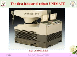 Comprehensive Course on Robotics and Machine Vision Systems ...