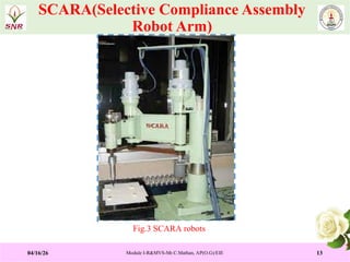 Scara Ipm Module Comprehensive Course on Robotics and Machine Vision Systems ...