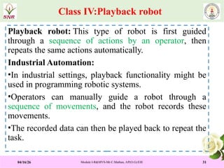 Comprehensive Course on Robotics and Machine Vision Systems ...