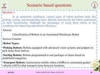 Comprehensive Course on Robotics and Machine Vision Systems ...