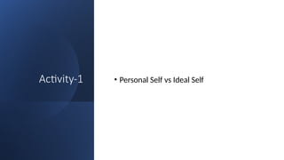 Activity-1 • Personal Self vs Ideal Self
 