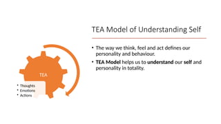TEA Model of Understanding Self
• The way we think, feel and act defines our
personality and behaviour.
• TEA Model helps us to understand our self and
personality in totality.
TEA
• Thoughts
• Emotions
• Actions
 