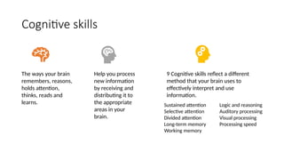Cognitive skills
Sustained attention
Selective attention
Divided attention
Long-term memory
Working memory
Logic and reasoning
Auditory processing
Visual processing
Processing speed
The ways your brain
remembers, reasons,
holds attention,
thinks, reads and
learns.
Help you process
new information
by receiving and
distributing it to
the appropriate
areas in your
brain.
9 Cognitive skills reflect a different
method that your brain uses to
effectively interpret and use
information.
 
