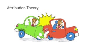 Attribution Theory
 