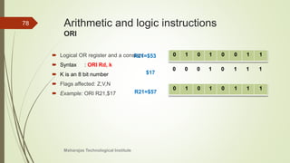 ATmega32-AVR microcontrollers-Part I | PPTX