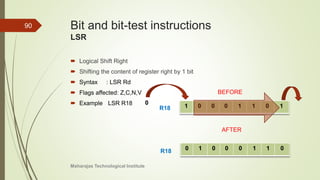 ATmega32-AVR microcontrollers-Part I | PPTX