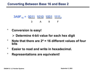 Module I - Digital Systems & Logic Gates.ppt