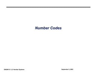 Module I - Digital Systems & Logic Gates.ppt