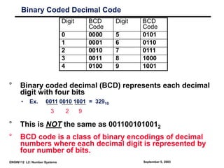 Bdc Code Module I - Digital Systems & Logic Gates.ppt