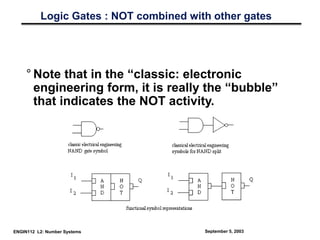 Module I - Digital Systems & Logic Gates.ppt