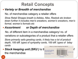 Introduction to Retailing | PPTX