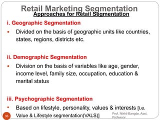 Introduction to Retailing | PPTX