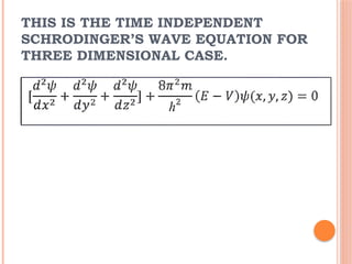 Module I - Wave Function & Schrodinger's Eq.-1.pptx