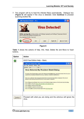 Learning Module: ICT and Society


7. The program will try to heal the infected file(s) automatically. Dialogue box
   (Figure 6) will appear if the virus is detected. Click Continue to proceed
   scanning another file.




                                   Figure 6

Table 1 shows the actions of help, Info, Heal, Delete file and Move to Vault
buttons.

 Option       Action

              AVG Free Edition Help – Basic.




              Proceed with what you are doing and the antivirus will ignore the
              virus.




   www.ppk.kpm.my                                                        < 9 >
 