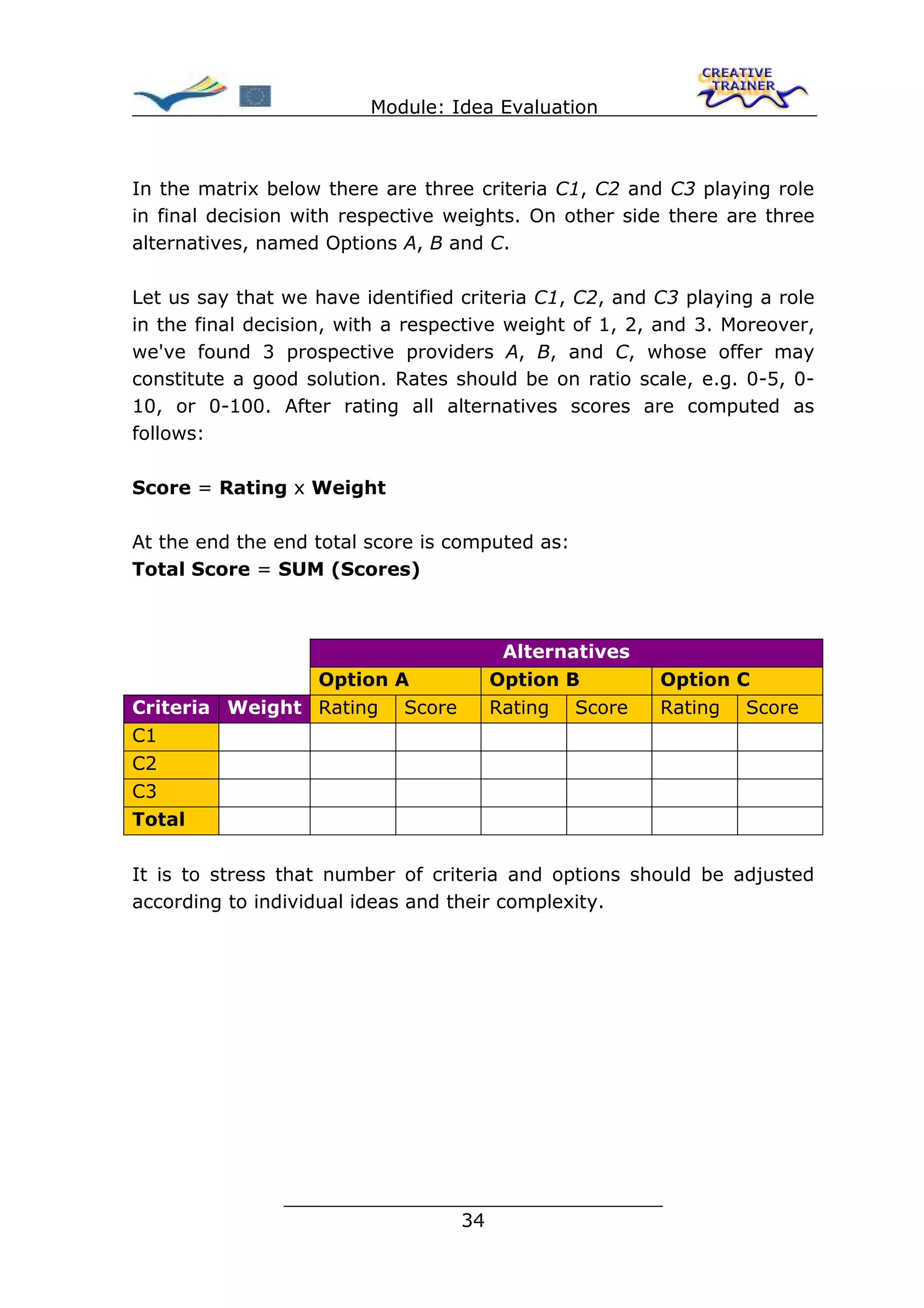 Module: Idea Evaluation



In the matrix below there are three criteria C1, C2 and C3 playing role
in final decision with respective weights. On other side there are three
alternatives, named Options A, B and C.

Let us say that we have identified criteria C1, C2, and C3 playing a role
in the final decision, with a respective weight of 1, 2, and 3. Moreover,
we've found 3 prospective providers A, B, and C, whose offer may
constitute a good solution. Rates should be on ratio scale, e.g. 0-5, 0-
10, or 0-100. After rating all alternatives scores are computed as
follows:

Score = Rating x Weight

At the end the end total score is computed as:
Total Score = SUM (Scores)



                                       Alternatives
                   Option A           Option B           Option C
Criteria Weight Rating       Score    Rating     Score   Rating   Score
C1
C2
C3
Total

It is to stress that number of criteria and options should be adjusted
according to individual ideas and their complexity.




                ________________________________
                               34
 