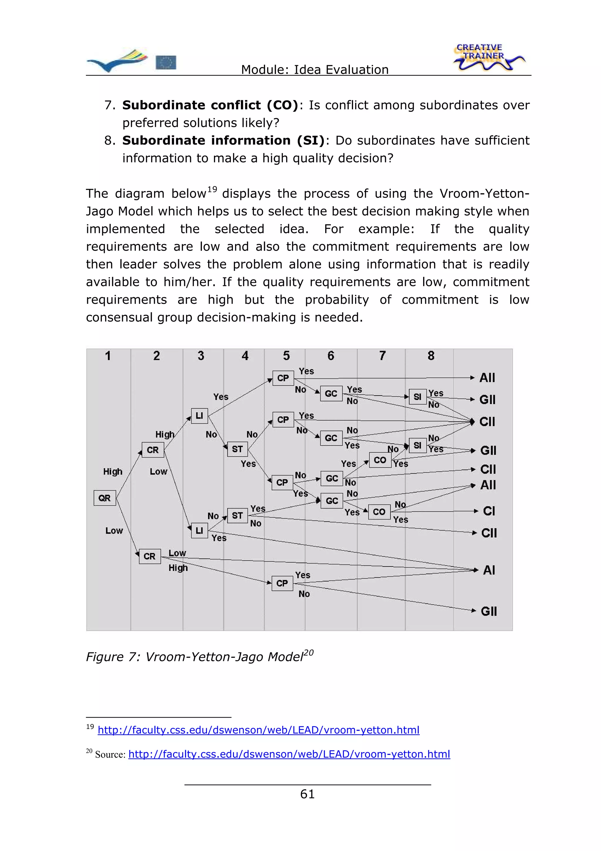 Module: Idea Evaluation

      7. Subordinate conflict (CO): Is conflict among subordinates over
         preferred solutions likely?
      8. Subordinate information (SI): Do subordinates have sufficient
         information to make a high quality decision?

The diagram below 19 displays the process of using the Vroom-Yetton-
Jago Model which helps us to select the best decision making style when
implemented the selected idea. For example: If the quality
requirements are low and also the commitment requirements are low
then leader solves the problem alone using information that is readily
available to him/her. If the quality requirements are low, commitment
requirements are high but the probability of commitment is low
consensual group decision-making is needed.




Figure 7: Vroom-Yetton-Jago Model20




19
     http://faculty.css.edu/dswenson/web/LEAD/vroom-yetton.html
20
     Source: http://faculty.css.edu/dswenson/web/LEAD/vroom-yetton.html

                     ________________________________
                                    61
 