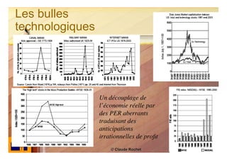 Les bulles
technologiques




                 Un découplage de
                 l’économie réelle par
                 des PER aberrants
                 traduisant des
                 anticipations
                 irrationnelles de proﬁt
                                           50
                     © Claude Rochet
 