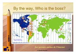 By the way, Who is the boss?




           Les serveurs racines de l’Internet
                                                81
             © Claude Rochet
 