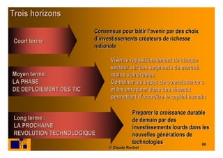 Trois horizons
                         Consensus pour bâtir l’avenir par des choix
 Court terme             d’investissements créateurs de richesse
                         nationale

                               Viser le repositionnement de chaque
                               secteur sur des segments de marché
Moyen terme:                   moins vulnérables
LA PHASE                       Combiner les bases de connaissance s
DE DEPLOIEMENT DES TIC         et les enraciner dans des réseaux
                               permettant d’accroître le capital humain

                                          Préparer la croissance durable
 Long terme :                             de demain par des
 LA PROCHAINE                             investissements lourds dans les
 REVOLUTION TECHNOLOGIQUE                 nouvelles générations de
                                          technologies                 86
                               © Claude Rochet
 