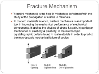 Failure Mechanism In Ductile & Brittle Material