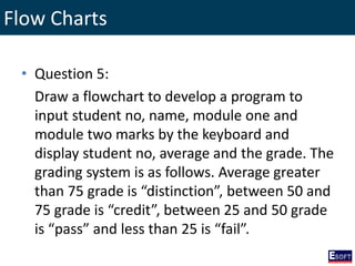 Flow Charts
• Question 5:
Draw a flowchart to develop a program to
input student no, name, module one and
module two marks by the keyboard and
display student no, average and the grade. The
grading system is as follows. Average greater
than 75 grade is “distinction”, between 50 and
75 grade is “credit”, between 25 and 50 grade
is “pass” and less than 25 is “fail”.
 