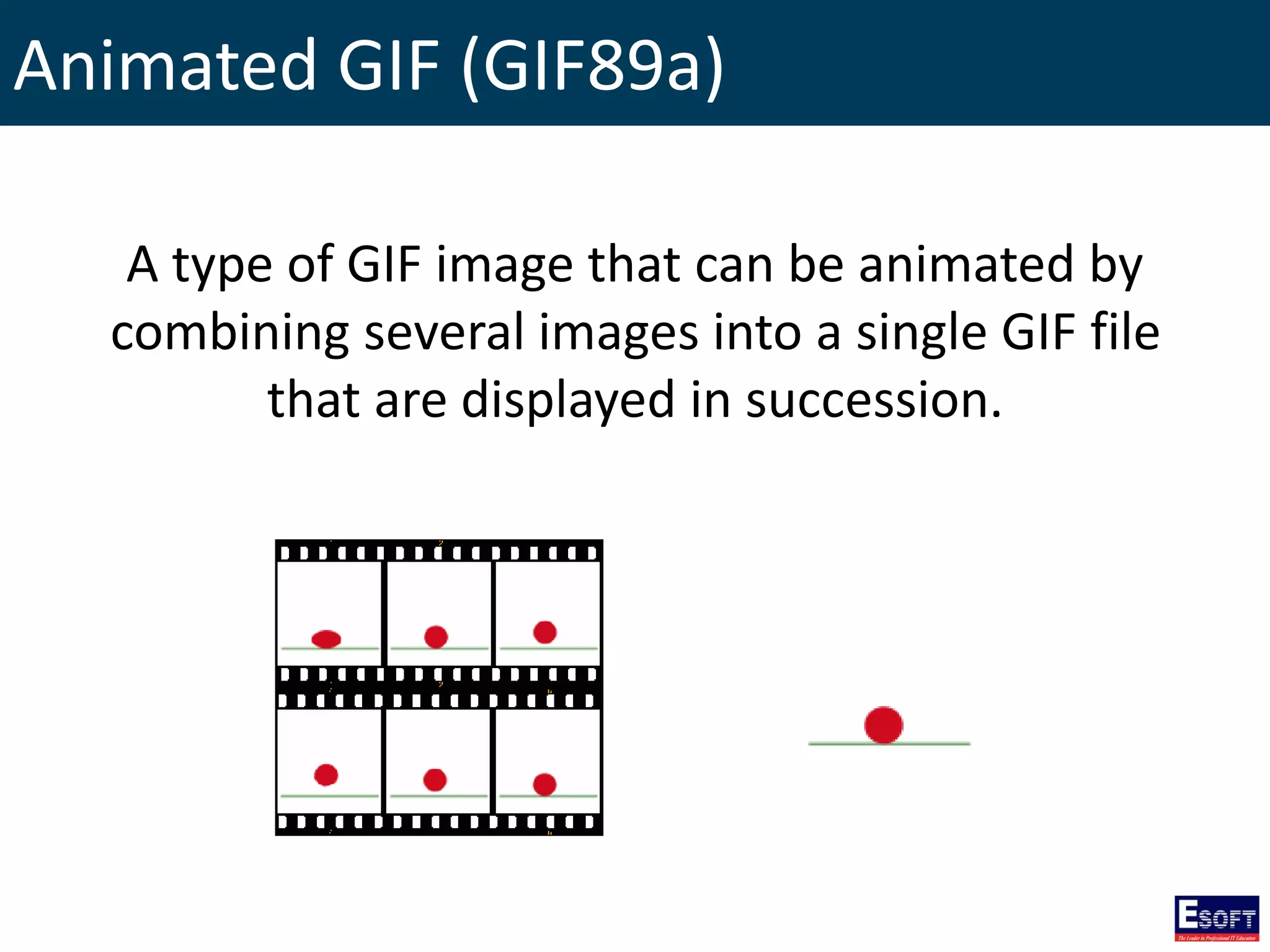 Animated GIF (GIF89a)
A type of GIF image that can be animated by
combining several images into a single GIF file
that are displayed in succession.
 