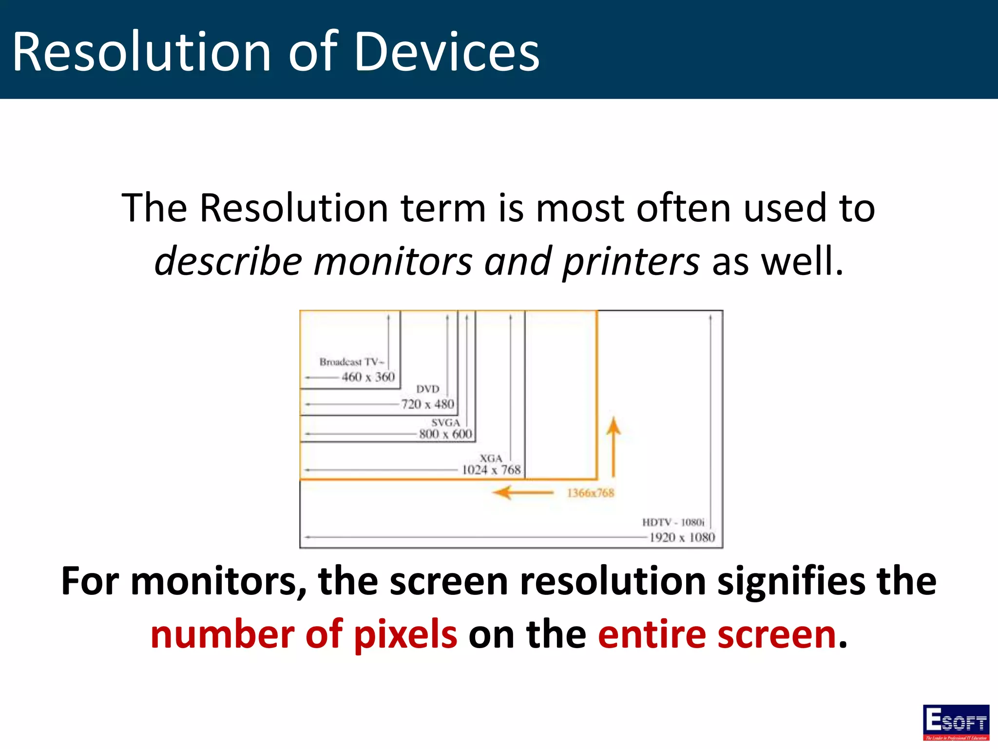 Resolution of Devices
The Resolution term is most often used to
describe monitors and printers as well.
For monitors, the screen resolution signifies the
number of pixels on the entire screen.
 