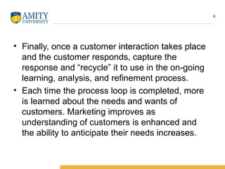 • Finally, once a customer interaction takes place
and the customer responds, capture the
response and “recycle” it to use in the on-going
learning, analysis, and refinement process.
• Each time the process loop is completed, more
is learned about the needs and wants of
customers. Marketing improves as
understanding of customers is enhanced and
the ability to anticipate their needs increases.
6
 
