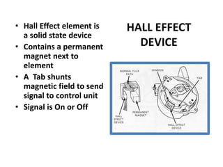 HALL EFFECT
DEVICE
• Hall Effect element is
a solid state device
• Contains a permanent
magnet next to
element
• A Tab shunts
magnetic field to send
signal to control unit
• Signal is On or Off
 